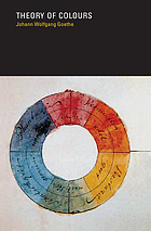 Theory of colours.