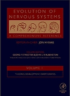 Evolution of nervous systems : a comprehensive reference