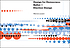 Design for democracy : ballot and election design
