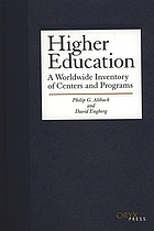 Higher education : a worldwide inventory of centers and programs