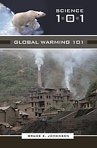 Global warming 101