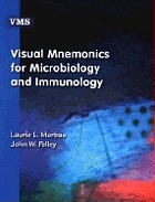 Visual mnemonics for microbiology and immunology