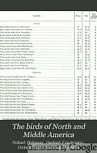 The birds of North and middle America: a descriptive catalogue of the higher groups, genera, species, and subspecies of birds known to occur in North America, from the Arctic lands to the Isthmus of Panama, the West Indies and other islands of the Caribbean sea, and the Galapagos Archipelago.