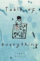 Table of everything