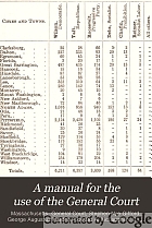 A manual for the use of the General Court.