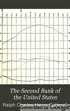 The Second Bank of the United States
