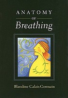 Anatomy of breathing