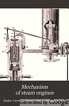 Mechanism of steam engines,