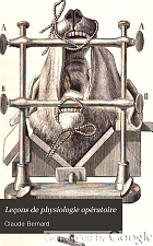 Leçons de physiologie opératoire.