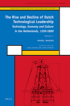 The rise and decline of Dutch technological leadership... door C  A Davids