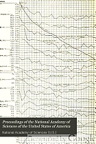Proceedings of the National Academy of Sciences of the United States of America.
