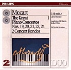 Piano concertos