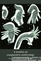 A treatise on comparative embryology.