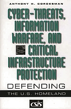Cyber-threats, information warfare, and critical infrastructure protection : defending the U.S. homeland