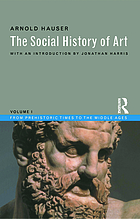 The social history of art