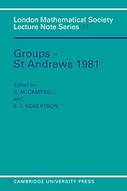Groups--St. Andrews 1981