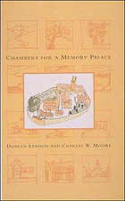 Chambers for a memory palace.