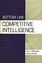 Bottom line competitive intelligence