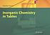 Inorganic chemistry in tables by  Nataliya Ya Turova 