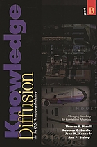 Knowledge diffusion in the U.S. aerospace industry : managing knowledge for competitive advantage