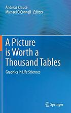 A picture is worth a thousand tables : graphics in life sciences