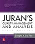 Juran