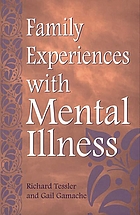 Family experiences with mental illness