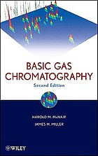Basic gas chromatography