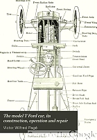 The model T Ford car, its construction, operation and repair; a complete practical treatise explaining the operating principles of all parts of the Ford automobile, with complete instructions for driving and maintenance; includes the most thorough and easily understood illustrated instructions on Ford repairing ever published; based on five years' experience of a Ford operator--invaluable to all Ford owners, dealers, salesmen, drivers and repair men--every phase of the subject treated in a non-technical yet comprehensive manner,