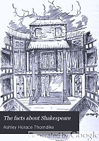 The facts about Shakespeare.