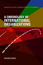 Chronology of international organizations