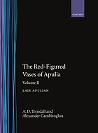 The red-figured vases of Apulia : indexes