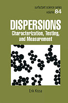 Dispersions : characterization, testing, and measurement