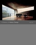 A history of interior design