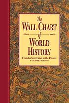 The Wall chart of world history : from earliest times to the present.