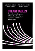 Steam tables; thermodynamic properties of water, including vapor, liquid, and solid phases (English units)