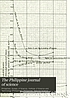 The Philippine journal of science por Philippines. National Science Development Board.