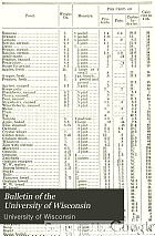 Bulletin of the University of Wisconsin. Science series.