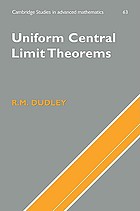 Uniform central limit theorems