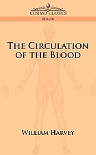 Circulation of the blood