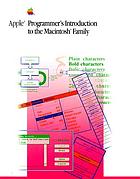 Macintosh programmer's introduction to the Macintosh family