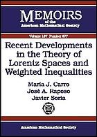 Recent developments in the theory of Lorentz spaces and weighted inequalities
