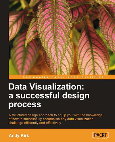 Data visualization : a successful design process : a structured design ...