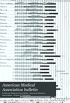 American Medical Association bulletin