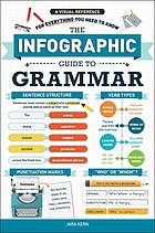 The infographic guide to grammar : a visual reference for everything you need to know