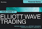 The visual guide to Elliott wave analysis