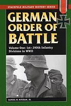 German order of battle