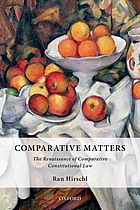 Comparative matters : the renaissance of comparative constitutional law