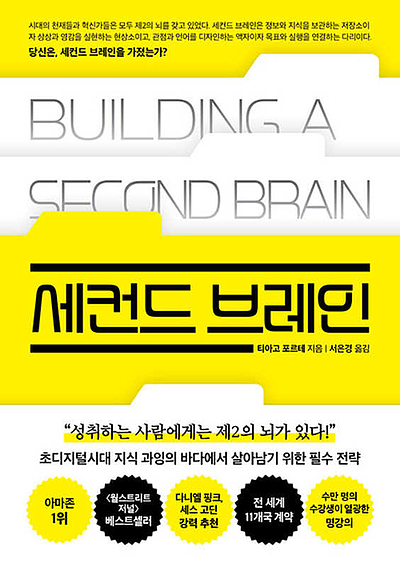 Building A Second Brain A Proven Method To Organize Your Digital Life Building A Second Brain A Proven Method To Organize Your Digital Life