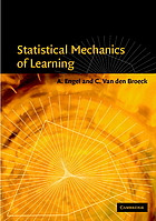 Statistical mechanics of learning